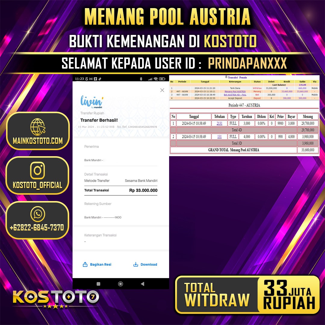 KOSTOTO JACKPOT TOGEL PASARAN AUSTRIA Rp. 33.000.000,- LUNAS 